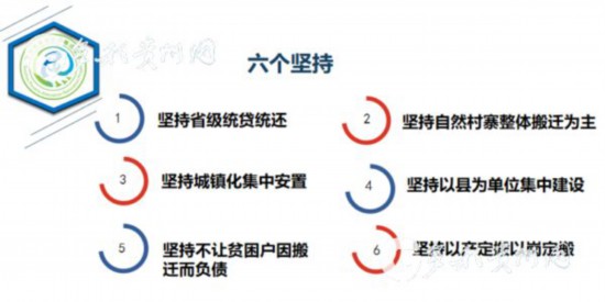 易地扶貧搬遷“搬后怎么辦”？貴州首批集訓(xùn)400多名干部